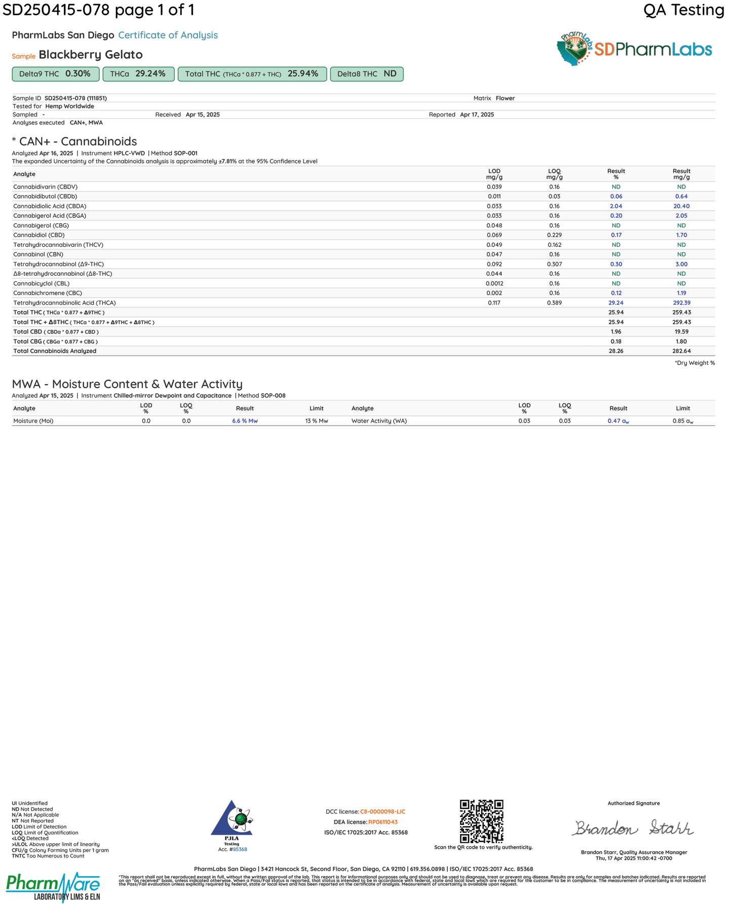 Blackberry Gelato - Indica - THC Flower
